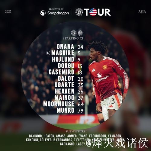 最已阵？曼联奥纳纳替代者首选非巴因迪尔，小将有望在热身赛首发